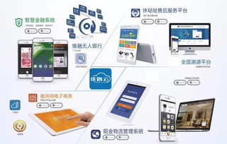 维融公司获浙江省第二批服务型制造示范企业称号